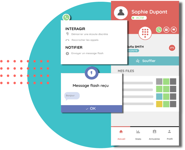 Solution INO CX avec des outils de supervision pour le superviseur