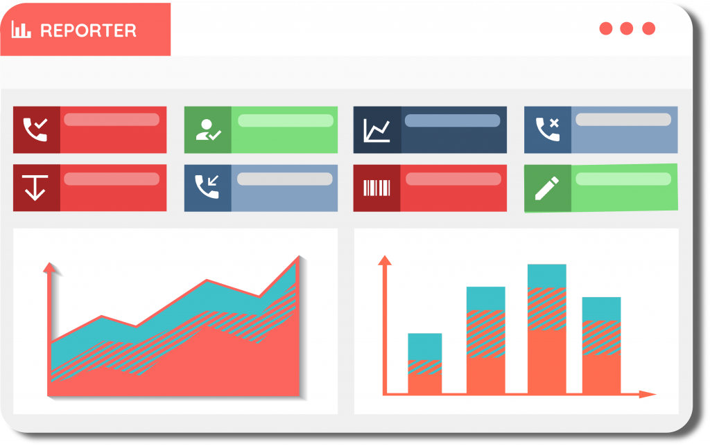 Solution centre de contact : KPIs et tableaux de bord