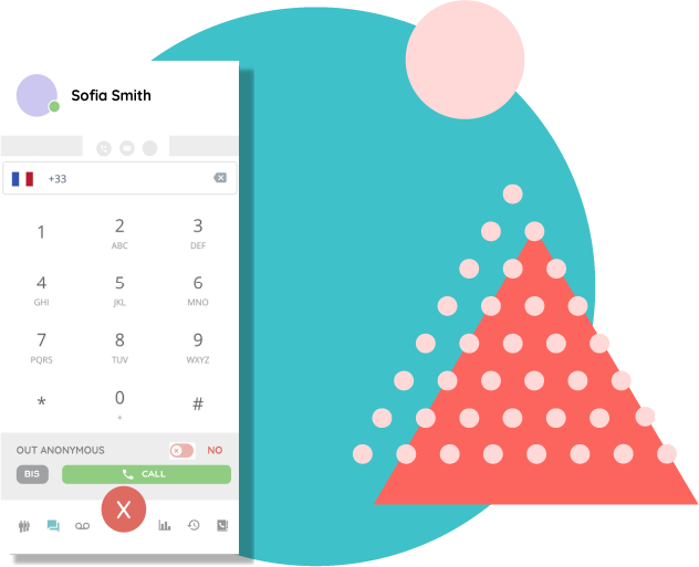 Clavier d'appels de la solution de téléphonie d'entreprise