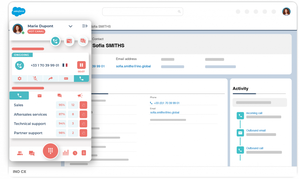 INO CX salesforce integration_CTI Salesforce