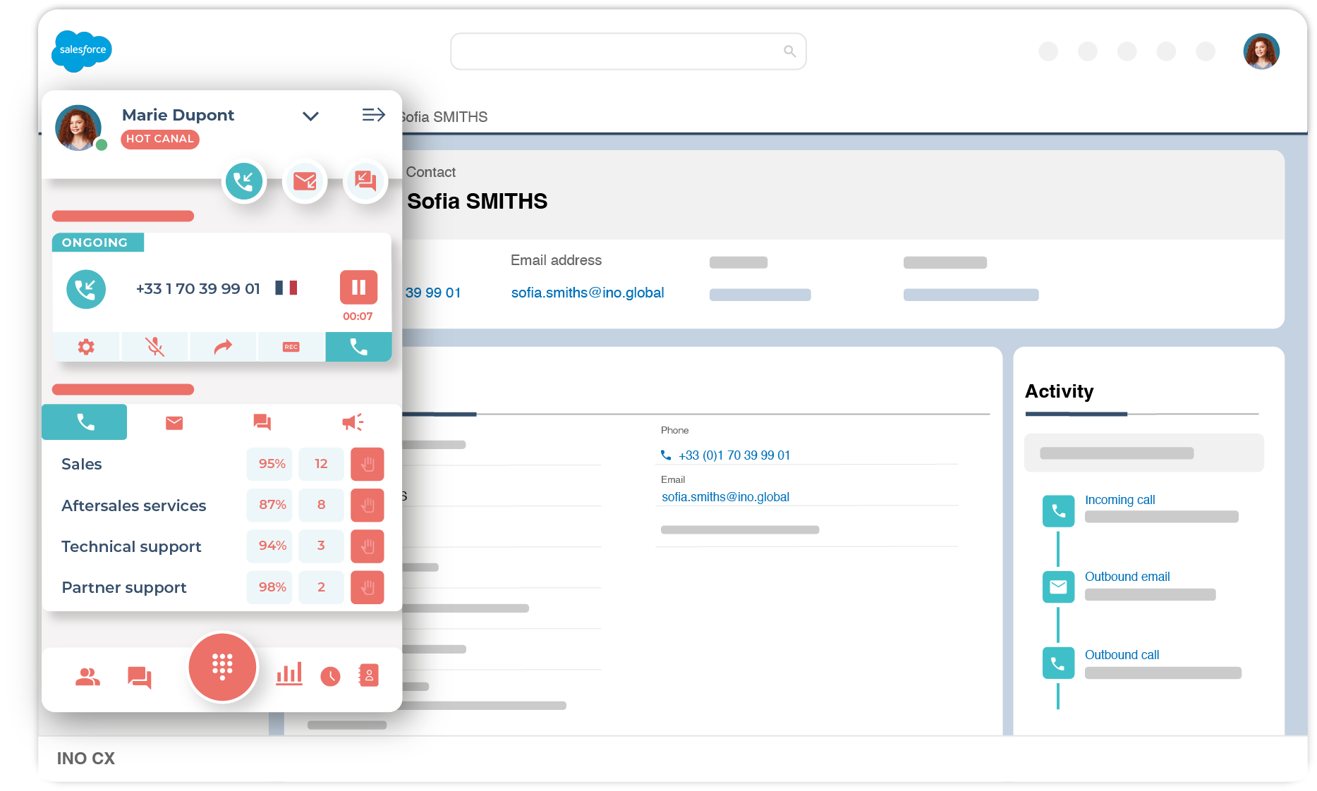 INO CX salesforce integration_CTI Salesforce