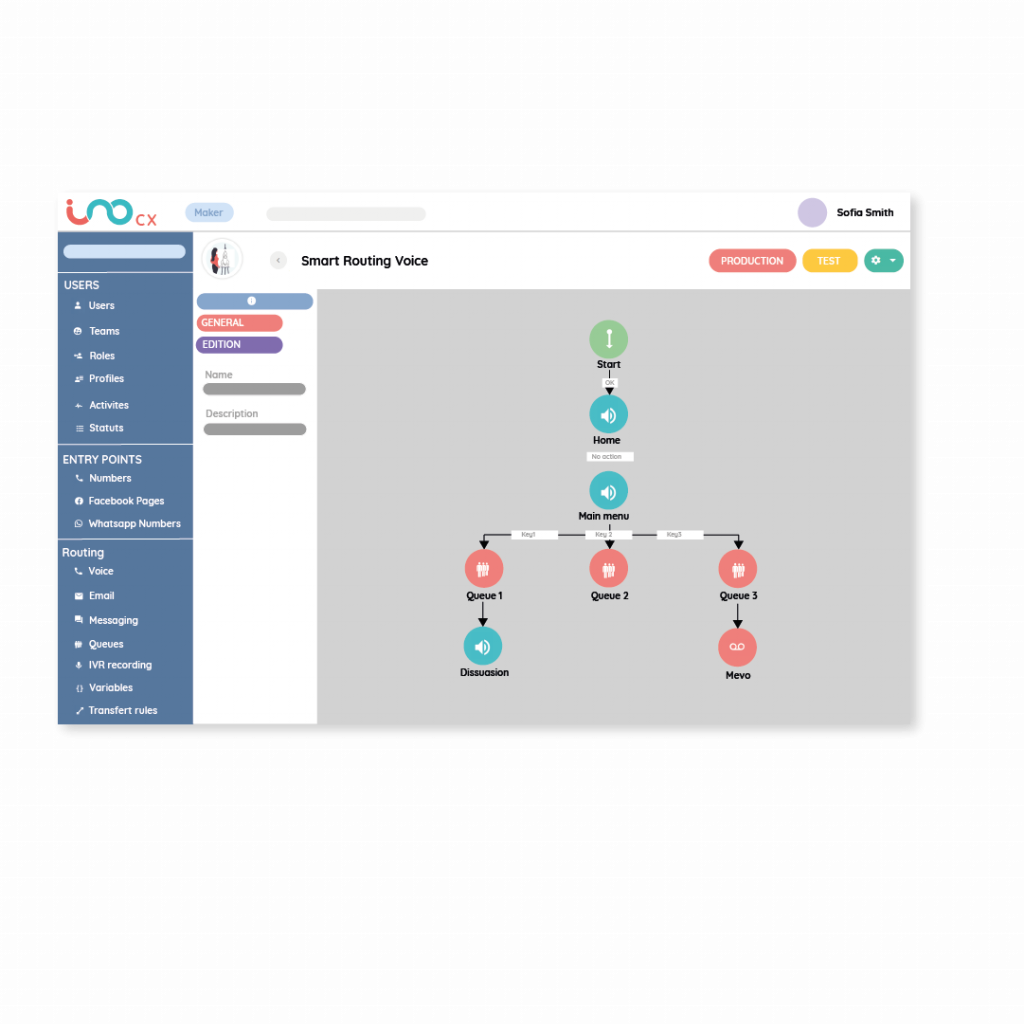 Interface d'administration de votre logiciel centre d'appel INO CX