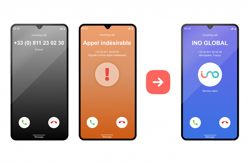 INO CONNECT +