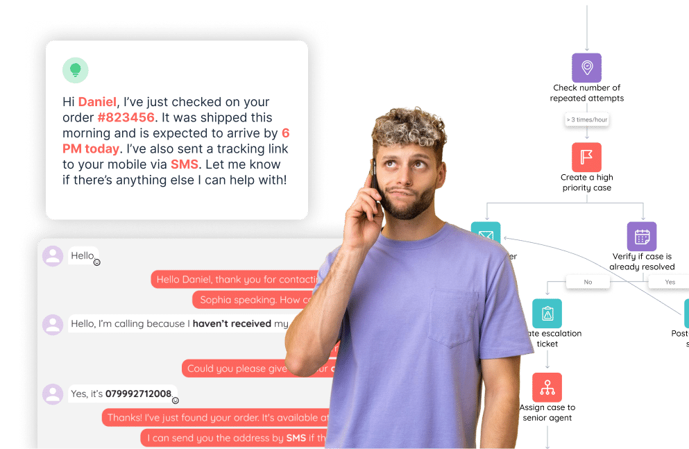 A customer speaks on the phone while surrounded by AI-powered contact center elements, including a real-time call transcript, an automated response with delivery information, and a workflow diagram. The illustration highlights how AI enhances customer service with intelligent scripting, automation, and conversational insights.