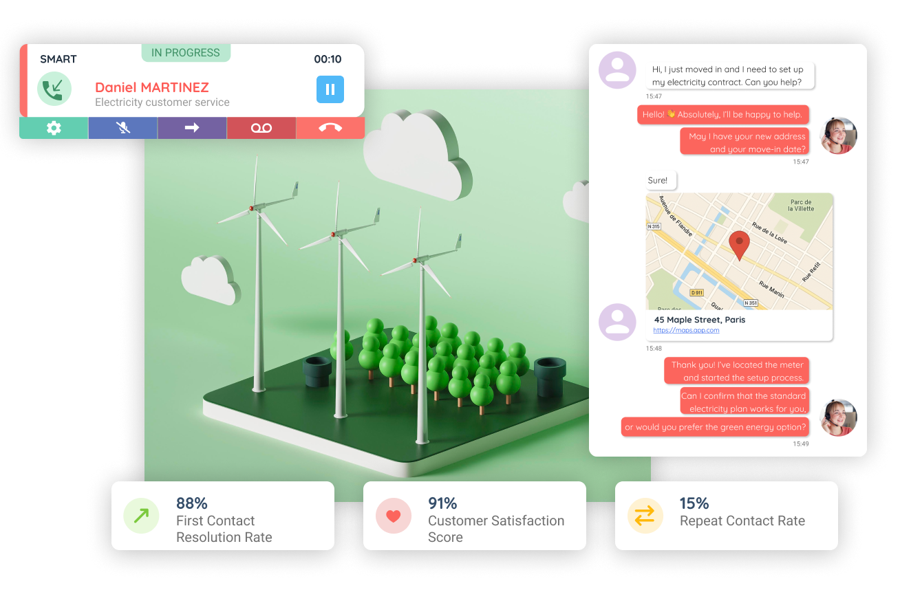 INO CX solution for the energy sector showcasing customer onboarding via chat, green energy options, and performance metrics like satisfaction and resolution rates.
