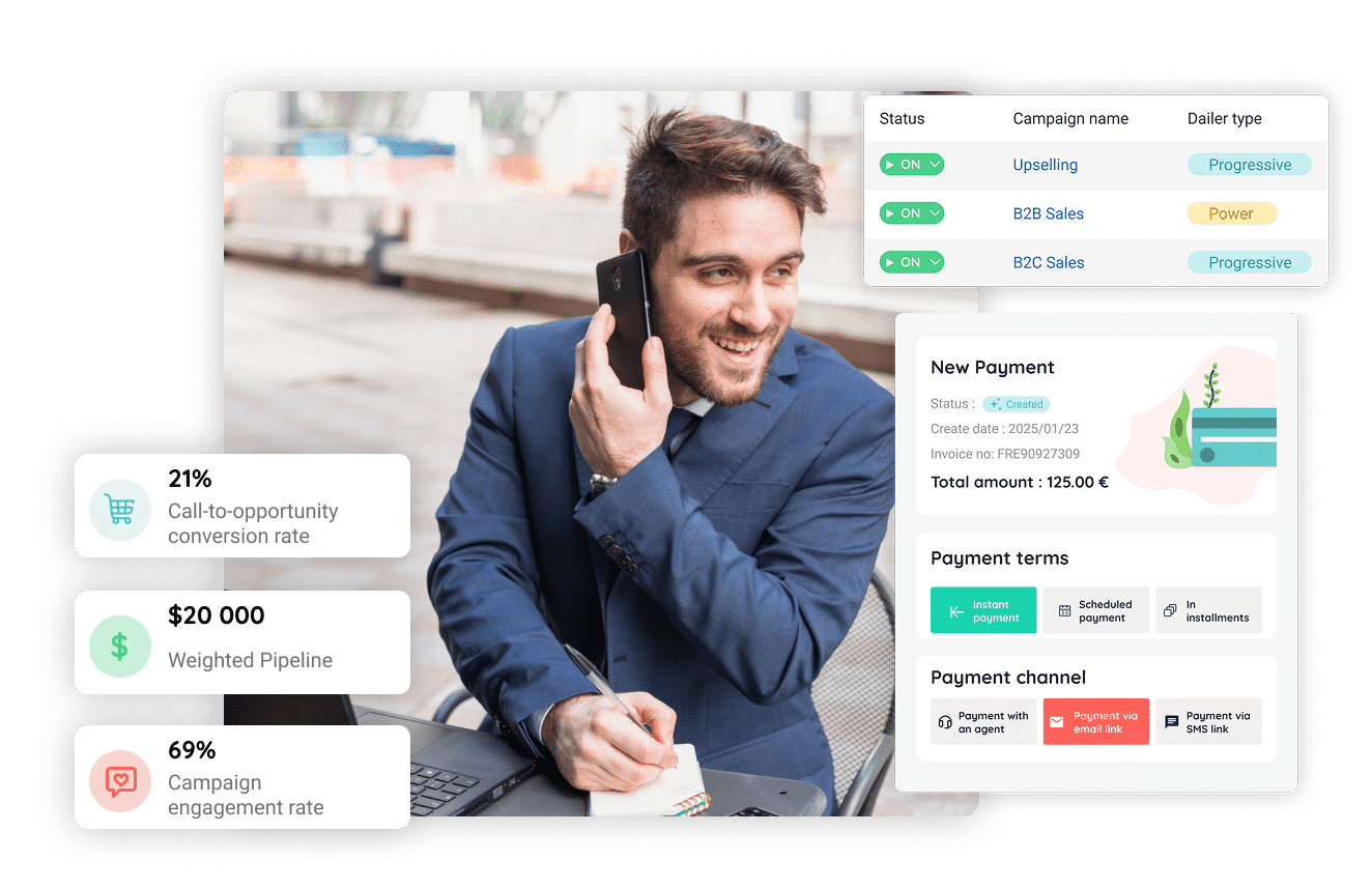 Vendedor realizando una llamada saliente junto al panel de INO CX, software para centro de llamadas salientes, que muestra KPI, gestión de campañas e interfaz de pagos para potenciar las ventas.