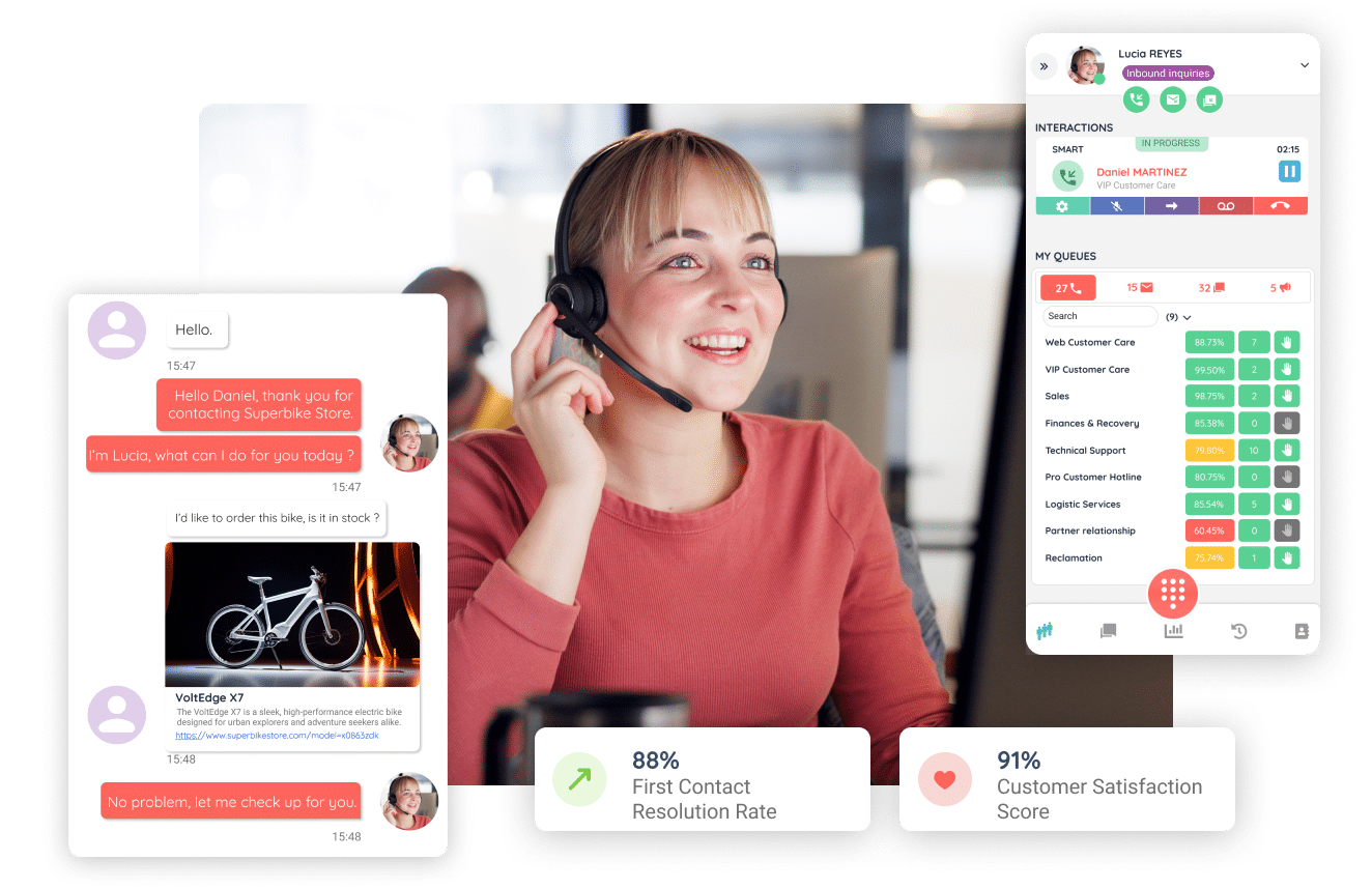 Customer service agent on a call using the INO CX interface, showing a WhatsApp conversation, KPIs, and the agent toolbar.