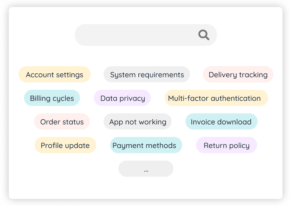 A digital interface displays a search bar with colorful topic tags such as “Data privacy,” “Order status,” and “Return policy,” representing an AI-powered knowledge base. This visual illustrates how contact center agents can instantly access approved, compliant answers during live interactions.