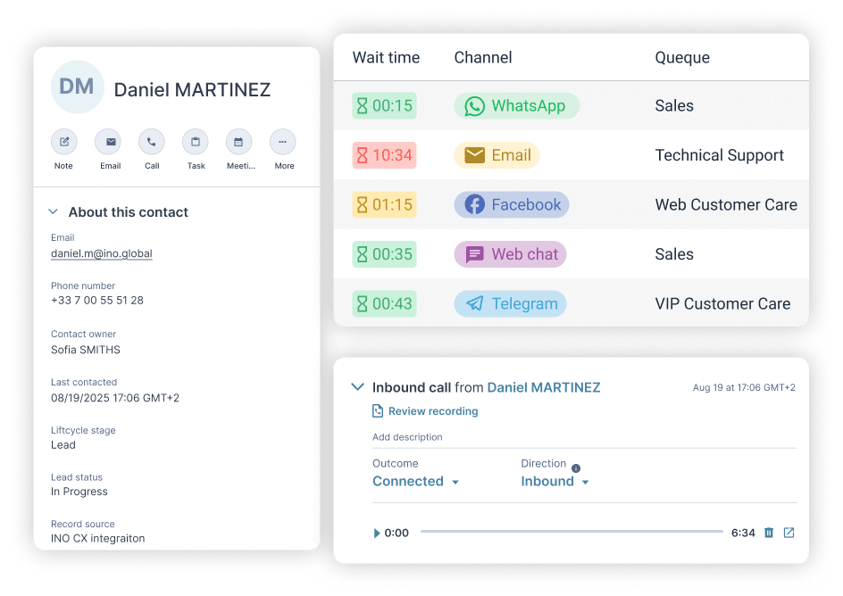 Registro de contacto en HubSpot con integración de INO CX: tiempos de espera por canal (WhatsApp, Email, Facebook, Chat Web, Telegram) y llamada entrante registrada con acceso a la grabación.