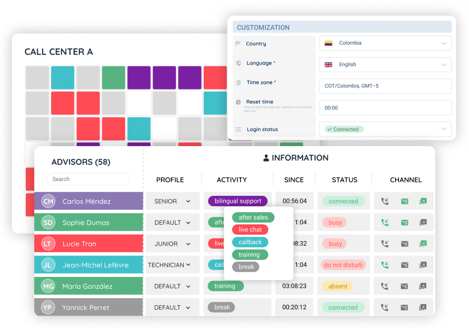 Panel de configuración del centro de contacto con agentes multilingües, monitoreo en tiempo real y opciones de personalización global.